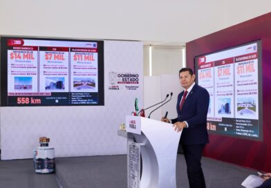 CON EFICIENCIA FINANCIERA, GOBIERNO ESTATAL TRANSFORMA RECURSOS EN SALUD, INFRAESTRUCTURA Y BIENESTAR